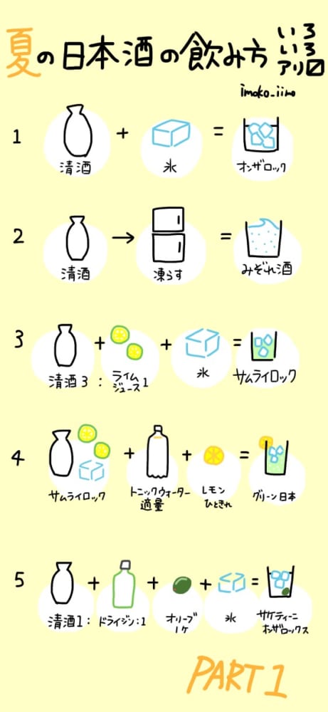 夏にぴったり！ 日本酒の“おいしい飲み方”描いたイラストに「試したい！」の声、作者に聞く | オトナンサー