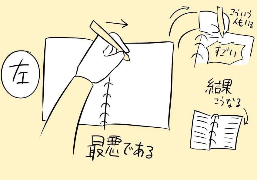 矯正は苦痛 それでも練習すべき 子どもの 左利き に親はどう接するべきか オトナンサー