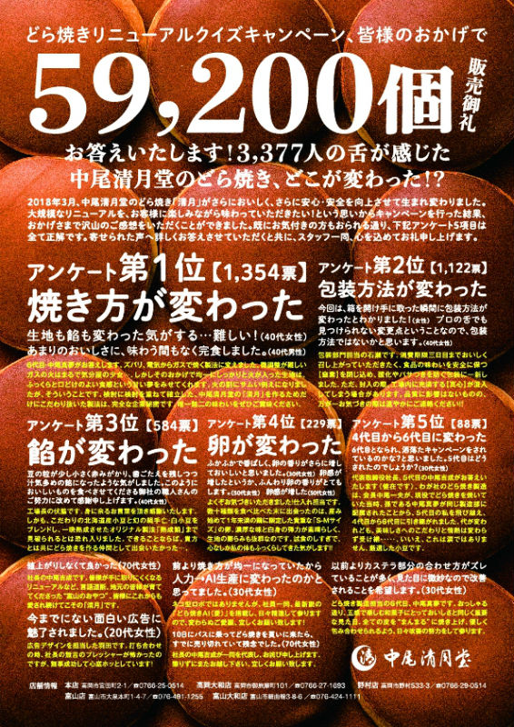 キャンペーン終了後に掲載したアンサー広告(中尾清月堂提供)