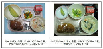 横浜市の学校給食献立例。左から2011年度、2017年度（横浜市教育委員会提供）