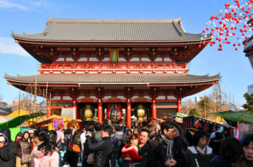 毎年、多くの初詣客が訪れる東京・浅草寺