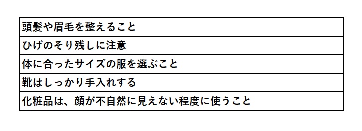 男性が就職活動時に注意すべき身だしなみ