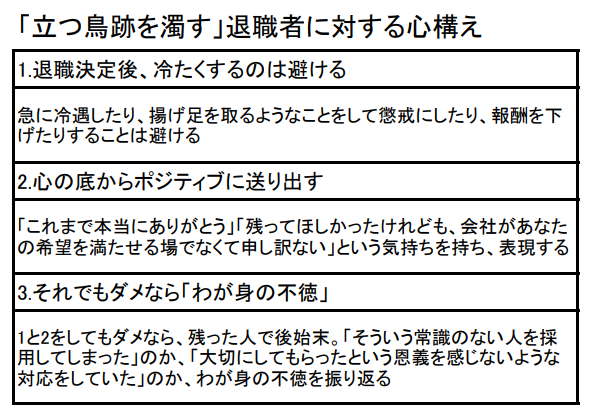 会社側の心構え