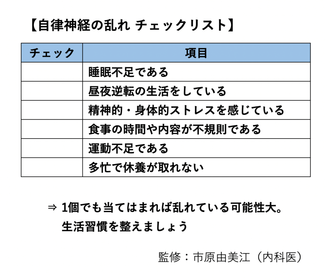 自律神経が乱れていないかチェック