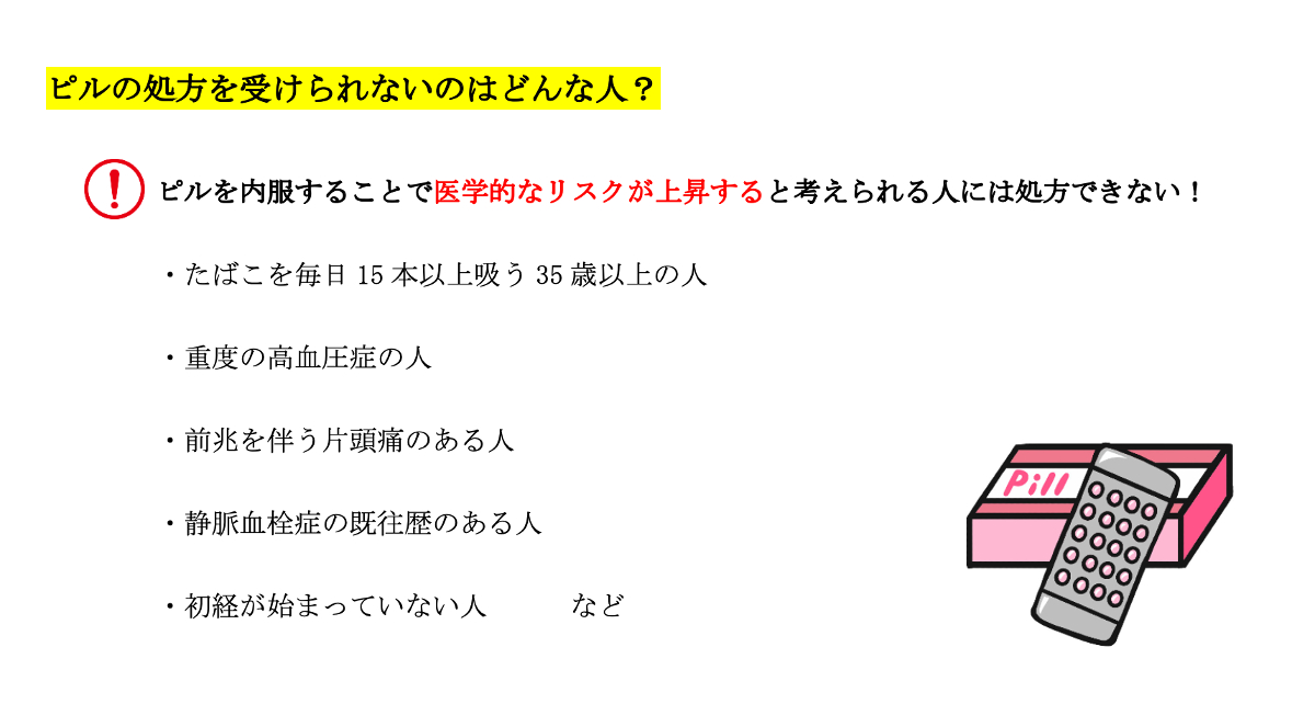 ピルの処方を受けられない人