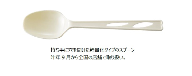 2021年9月に配布を開始した軽量化タイプのスプーン(ファミリーマートのホームページより)