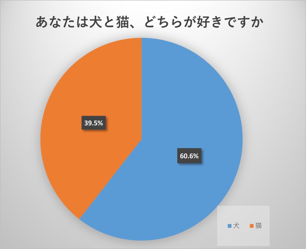 ランニングのメリットは何ですか?