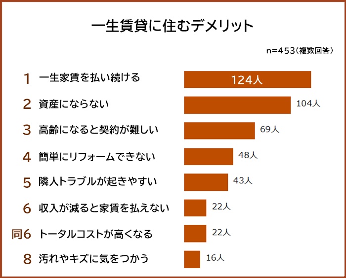 AlbaLink提供