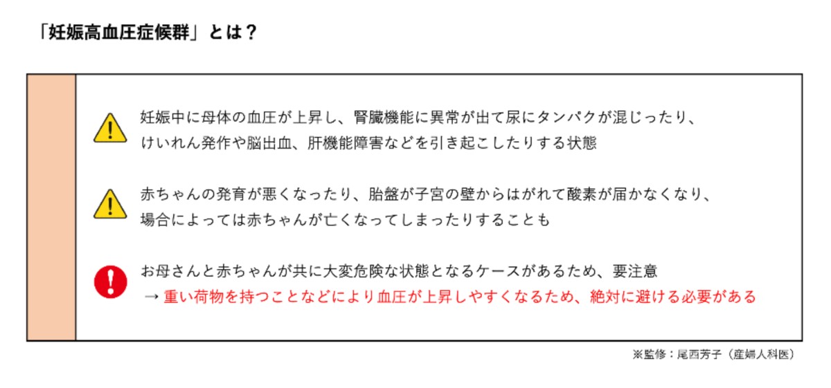 「妊娠高血圧症候群」とは?