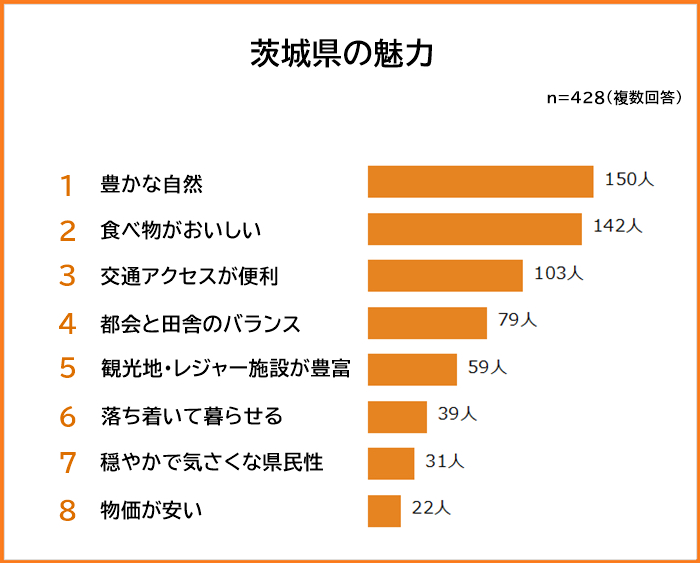 AlbaLink提供