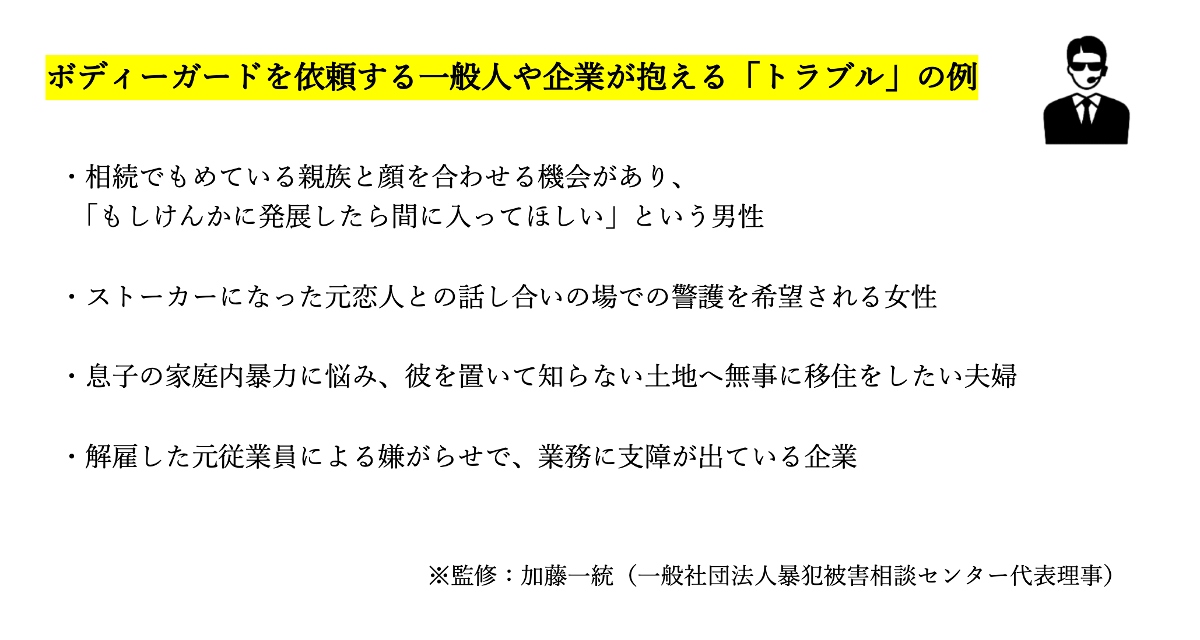 ボディーガードを依頼する一般人や企業が抱えるトラブルの例(筆者監修)