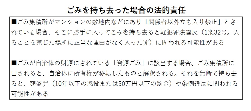 ごみを持ち去った場合の法的責任