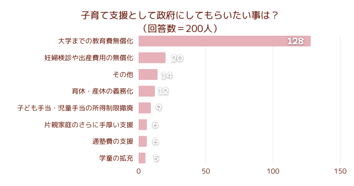 ARINA提供