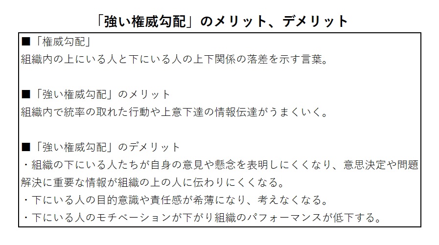 「強い権威勾配」のメリット、デメリット