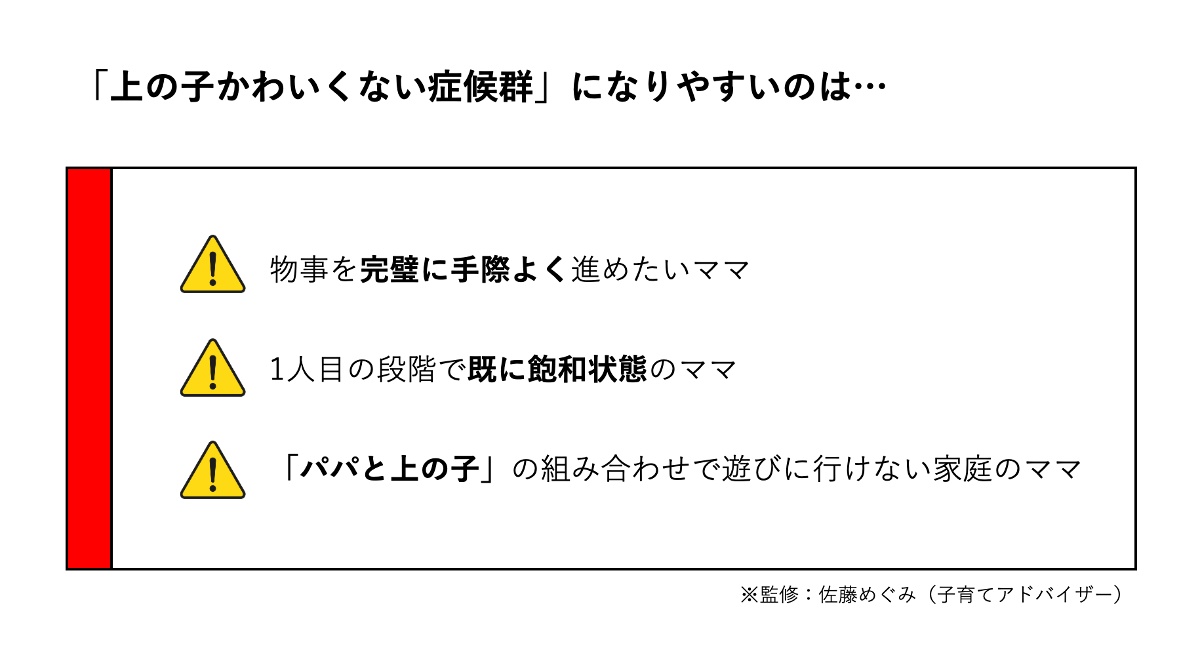 「上の子かわいくない症候群」になりやすいママの特徴