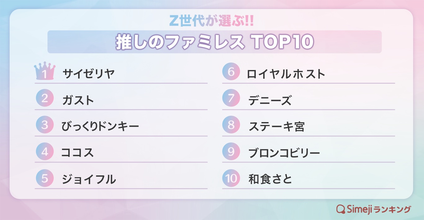 バイドゥ提供