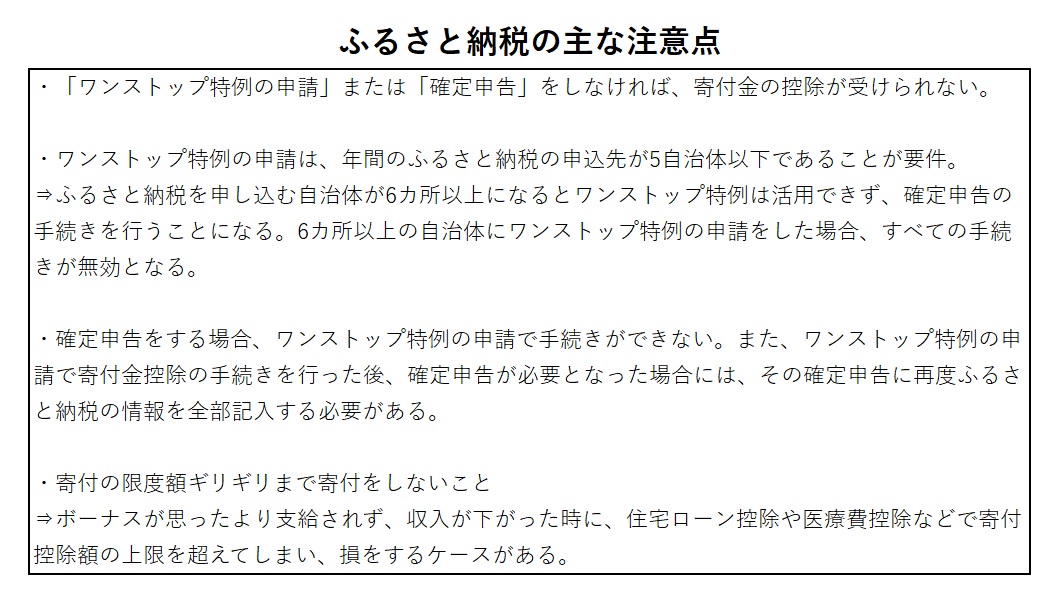 ふるさと納税の主な注意点