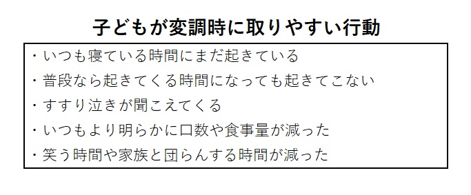 子どもが変調時に取りやすい行動