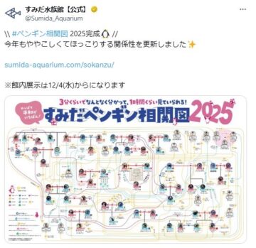 すみだ水族館の公式「X」アカウント