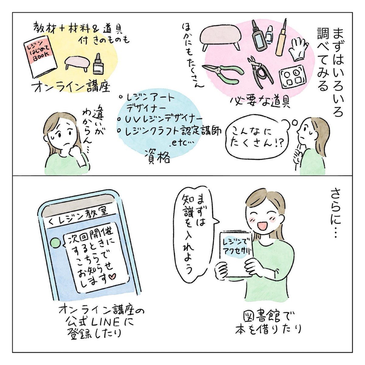 漫画「3日坊主すらなれない 0日坊主あるある」のカット（いとりさん提供）