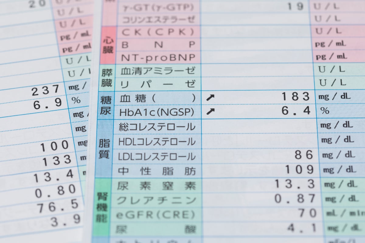 【健康診断】糖代謝「B」判定 もしかして糖尿病予備軍!？ 専門医 ...