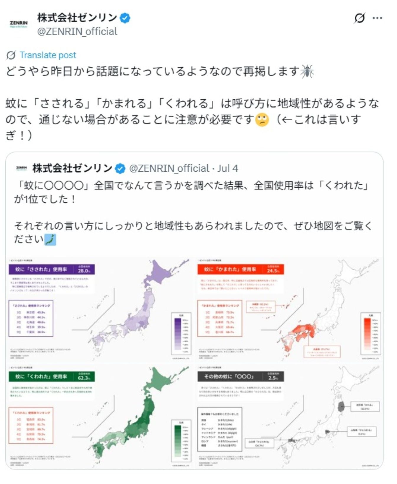 蚊」に、さされる？ かまれる？ くわれる？ 全国で最も多いのは… 独特