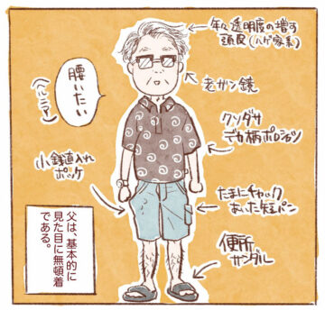 漫画「父が100万円で髪を買った話」のカット（中本有祐莉さん提供）
