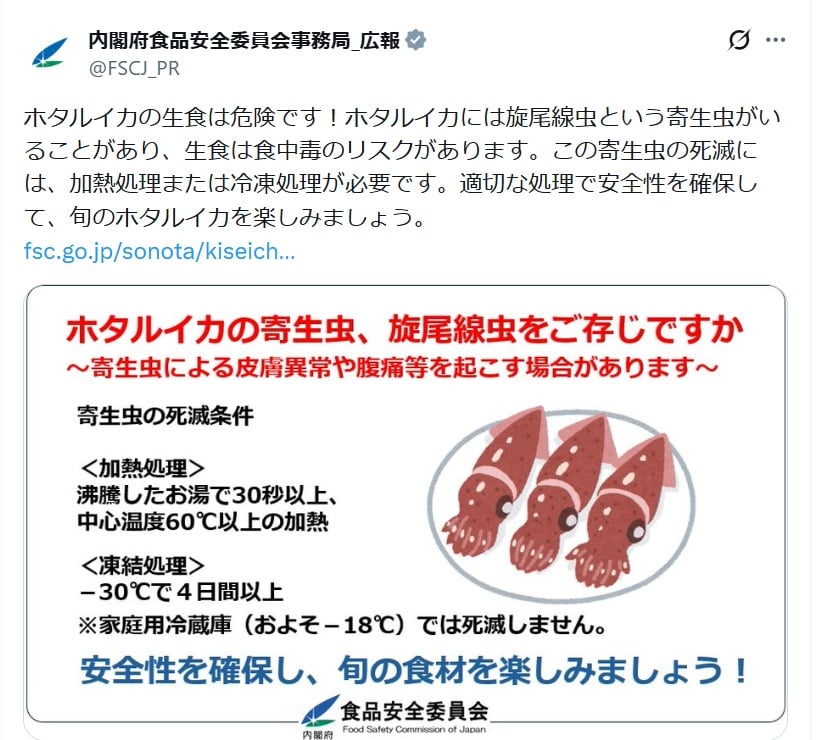 内閣府食品安全委員会事務局の公式Xアカウントより