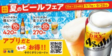 「ビールフェア」のキービジュアル