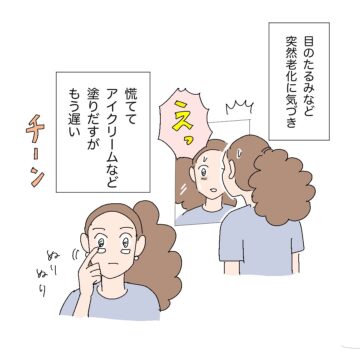 アラフィフになって感じた体や心の変化について描いた漫画のカット(Rieさん提供)